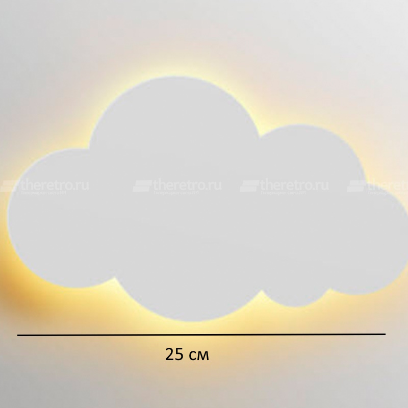 Бра Облако Cloud Bra фото 4 Бра Облако Cloud Bra фото 4