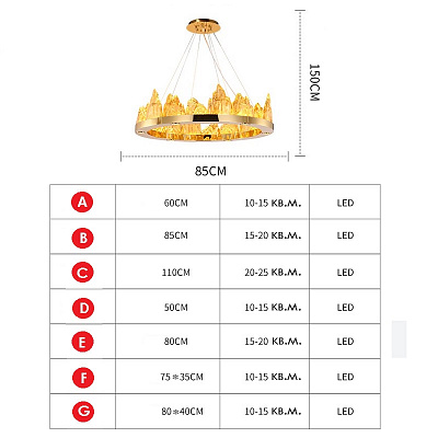 Люстра Arteriors Ice By Arteriors Home фото 3