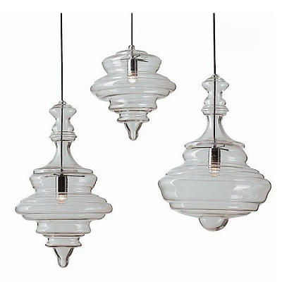 Подвесной светильник Delight Collection Theatre  фото 1