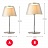 Gretta Table Lamp фото 4